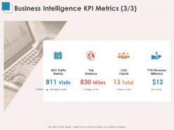 Business intelligence kpi metrics revenue ppt powerpoint presentation graphics