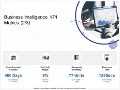 Business Intelligence KPI Metrics Time Ppt Powerpoint Presentation Show Slides