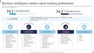 Business Intelligence Market Report Tracking Performance