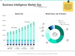 Business intelligence market size data integration ppt powerpoint slides structure