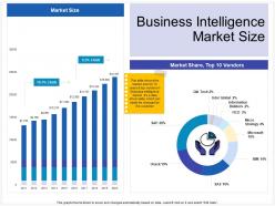 Business intelligence market size global ppt powerpoint gallery master slide