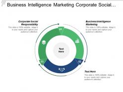 Business intelligence marketing corporate social responsibility contract management cpb