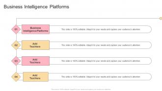 Business Intelligence Platforms In Powerpoint And Google Slides Cpb