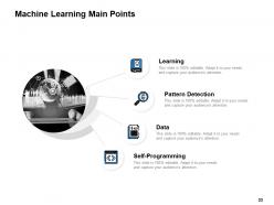 Business intelligence powerpoint presentation slides