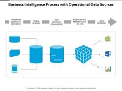 Business intelligence process with operational data sources