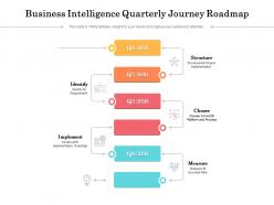 Business Intelligence Quarterly Journey Roadmap