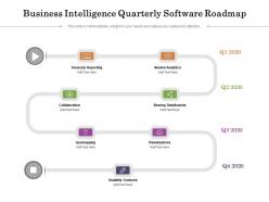 Business intelligence quarterly software roadmap