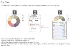 Business intelligence retail industry diagram powerpoint ideas