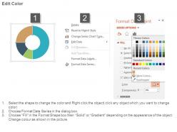 Business intelligence services powerpoint sample
