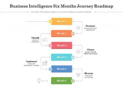 Business intelligence six months journey roadmap