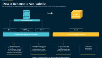 Business Intelligence Solution Data Warehouse Is Non Volatile