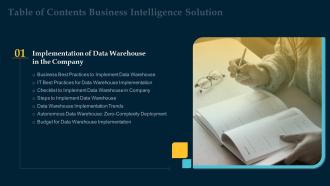 Business Intelligence Solution Table Of Contents Ppt Show Graphics Example