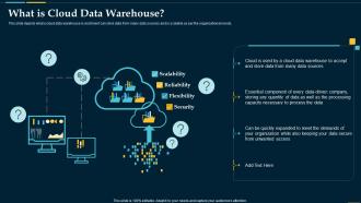 Business Intelligence Solution What Is Cloud Data Warehouse