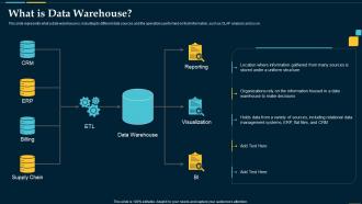 Business Intelligence Solution What Is Data Warehouse