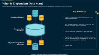 Business Intelligence Solution What Is Dependent Data Mart
