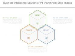 Business intelligence solutions ppt powerpoint slide images