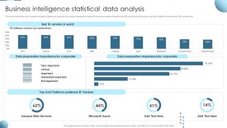 Business Intelligence Statistical Data Analysis Ppt Powerpoint Presentation File Aids