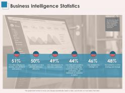Business intelligence statistics analyze ppt powerpoint presentation templates