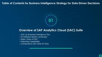 Business Intelligence Strategy For Data Driven Decisions For Table Of Contents