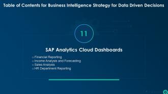 Business Intelligence Strategy For Data Driven Decisions Powerpoint Presentation Slides