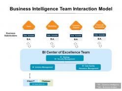 Business Intelligence Team Interaction Model