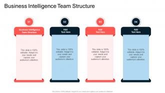 Business Intelligence Team Structure In Powerpoint And Google Slides Cpb