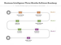 Business intelligence three months software roadmap