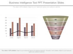 Business Intelligence Tool Ppt Presentation Slides