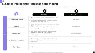 Business Intelligence Tools For Data Mining PPT Template