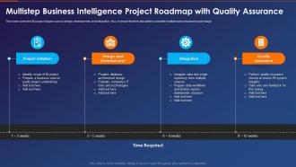 Business Intelligence Transformation Toolkit Multistep Business Intelligence Project Roadmap