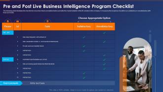 Business Intelligence Transformation Toolkit Pre And Post Live Business Intelligence Program Checklist