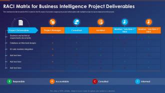 Business Intelligence Transformation Toolkit Raci Matrix For Business Intelligence Project Deliverables