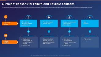 Business Intelligence Transformation Toolkit Reasons For Failure And Possible Solutions
