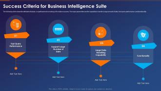 Business Intelligence Transformation Toolkit Success Criteria For Business Intelligence Suite