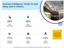 Business intelligence trends for tools being used in industry data ppt powerpoint outfit