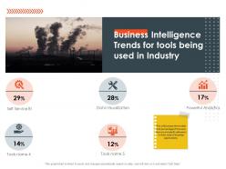 Business intelligence trends for tools being used in industry name ppt powerpoint presentation ideas