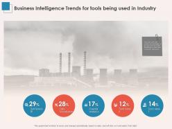 Business intelligence trends for tools being used in industry ppt powerpoint file