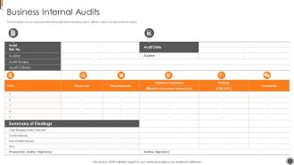 Business Internal Audits ISO 9001 Certification Process Ppt Mockup