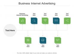 Business internet advertising ppt powerpoint presentation model portfolio cpb