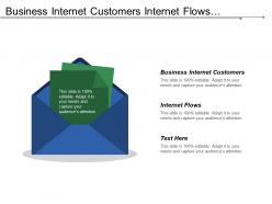 Business internet customers internet flows financial outcomes partner outcomes