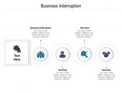 Business interruption ppt powerpoint presentation outline example introduction cpb