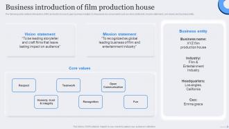 Business Introduction Film Production Film Marketing Strategic Plan To Maximize Ticket Sales Strategy SS