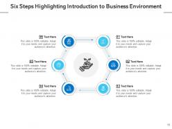 Business introduction management illustrating process plan organization administration