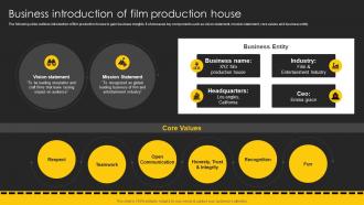Business Introduction Of Film Production Movie Marketing Plan To Create Awareness Strategy SS V