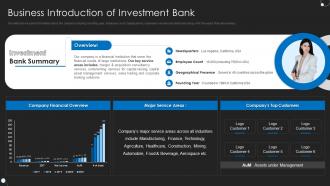 Business Introduction Of Investment Bank Investment Banking Pitchbook Selling Operational Forecasts