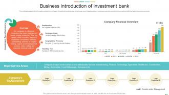 Business Introduction Of Investment Bank Sell Side Investment Pitch Book
