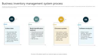 Business Inventory Management System Process