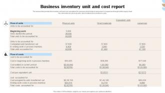 Business Inventory Unit And Cost Report