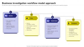 Business Investigation Workflow Model Approach