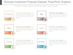 Business Investment Proposal Example Powerpoint Graphics